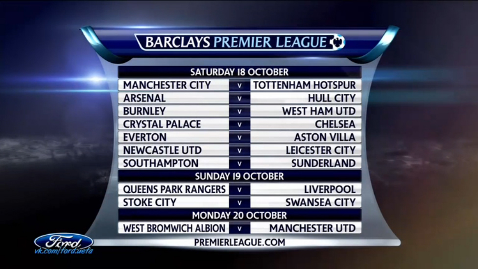 Превью 8 тура #АПЛ EPL 2014/15 Preview @ford.uefa