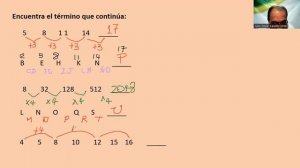 S02 Sucesiones con números y letras_Razonamiento matemático_Cepre 1_Clase Zoom