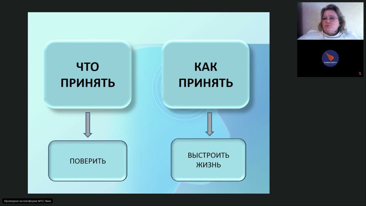 "ПРИНЯТИЕ ДИАГНОЗА" Гемангиома Полетаева О.О. (часть 01)