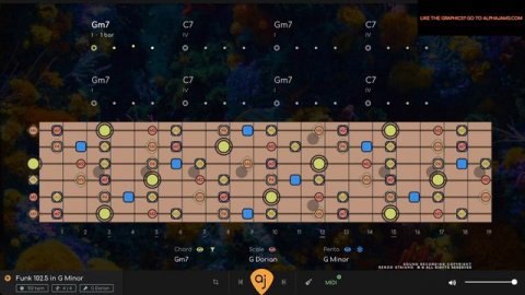 EPIC FUNK Jam Track For Guitar Backing Track in G Minor (102 BPM)