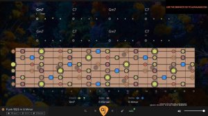 EPIC FUNK Jam Track For Guitar Backing Track in G Minor (102 BPM)