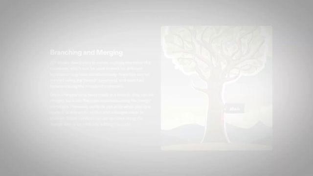 Overview of GIT Version Control Made with Clipchamp смотреть онлайн