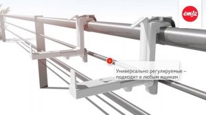 Универсальные держатели нового поколения CLOU от EMSA для любых цветочных ящиков