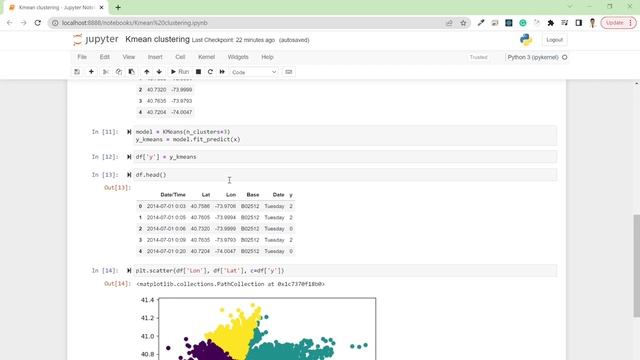 Revealing Hidden Patterns in Geospatial Data | K Means Clustering смотреть онлайн