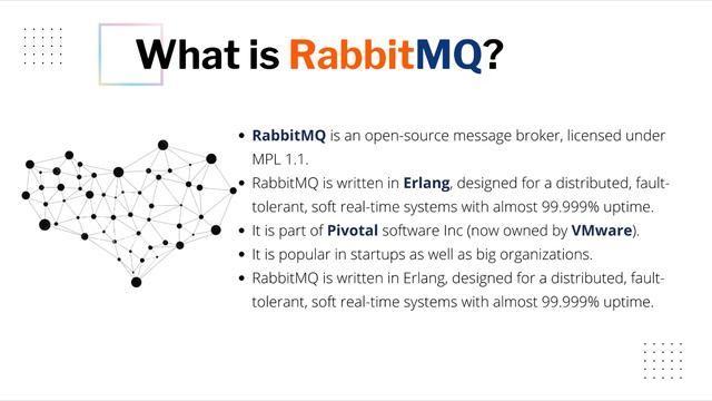 Introduction to RabbitMQ and AMQP [Complete Tutorial Series in Java]