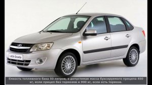 Лада Гранта Седан - технические характеристики