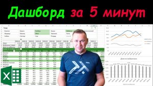 Дашборд с графиком по товарам в Excel за пять минут