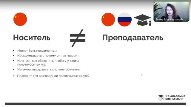 10 ошибок в изучении китайского языка с нуля. Как эффективно учить китайский язык с нуля. Елена Мак смотреть онлайн