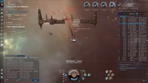 Eve Online Коротко о потере кораблей