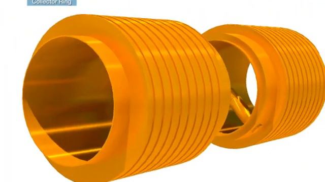 #Powerplant  #Generator   : Components of a Generator System