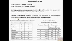 Классификация автотранспортных средств и автомобильных дорог