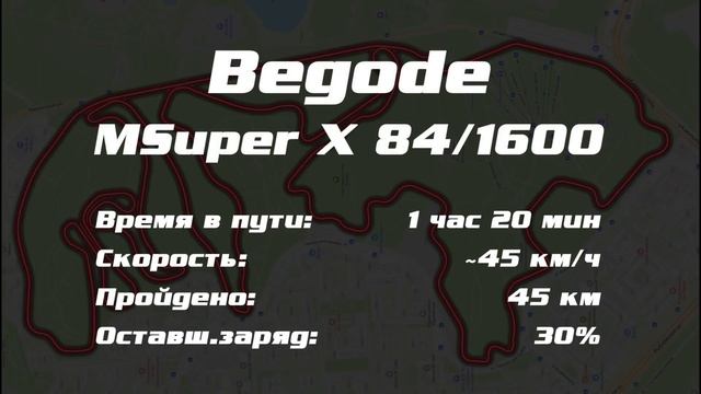 Запас хода моноколес. Для тех, кто подбирает себе первое моноколесо.