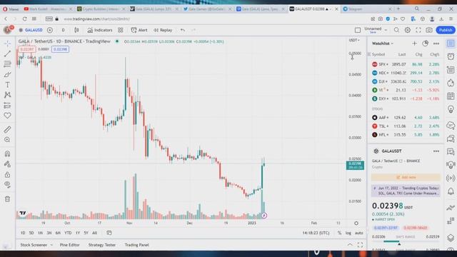 GALA БУДЕТ СТОИТЬ 0.8$ СНОВА? ПОЧЕМУ GALA GAMES ВЫРОСЛА НА 45%? СТОИТ ЛИ ПОКУПАТЬ ГАЛА? смотреть онлайн