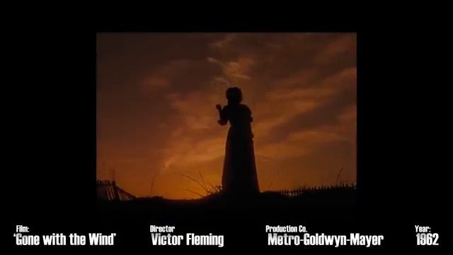 A Brief History of Film смотреть онлайн