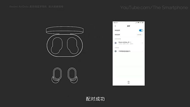 Top 10 wireless bluetooth earphones on amazon aliexpress with cheap price 2020 смотреть онлайн