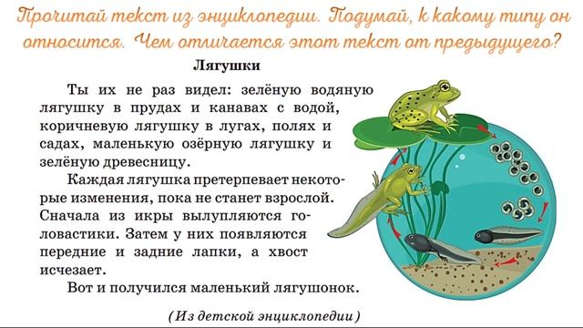 Русский язык, 2 класс, урок 128 смотреть онлайн