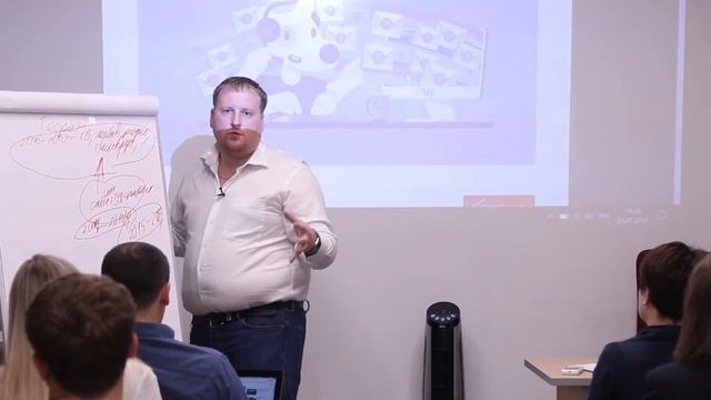 История маркетинга в России.