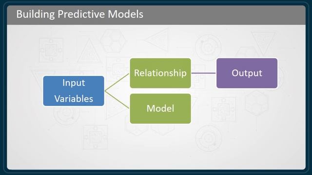 Predictive Analytics: What is Predictive Analytics?