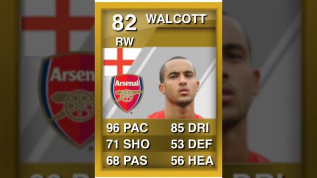 Walcott Fifa 12 card compared to his fifa 22 card (he had so much potential 😢)