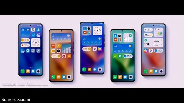 ? MIUI 14 Global с Android 13 ОФИЦИАЛЬНО ПОКАЗАЛИ! | Какие Xiaomi ПОЛУЧАТ И КОГДА?