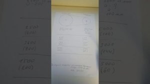 Обороты генератора, напряжение...Как подобрать шкив