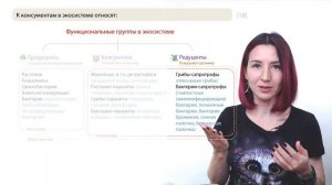 Разбор варианта 29 | Сборник Рохлова | ЕГЭ-2024 по биологии