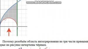 Поменять порядок интегрирования