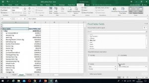 Tutorial TI Pivot Table Seri 1