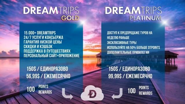 Презентация DreamTrips 2019. Маркетинг-план до 19 07 19!!! смотреть онлайн