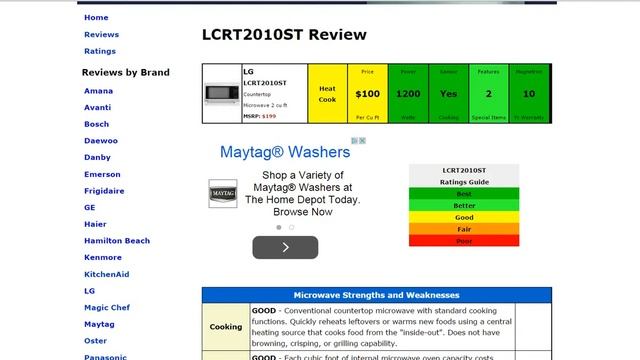 LG LCRT2010ST Microwave Review смотреть онлайн
