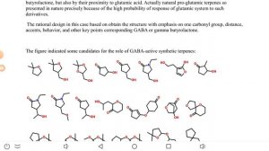 Ноотропы, уникальные, новые и качественные. поиск партнёров для разработки.