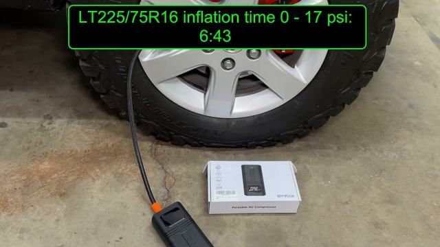 RYSEAB portable battery powered tire compressor review смотреть онлайн