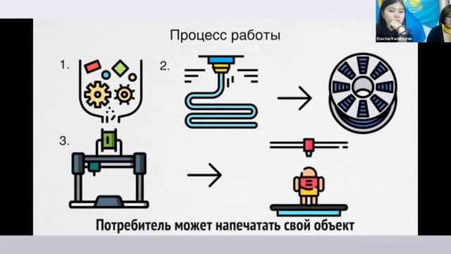 Фестиваль-выставка инновационных проектов 2020: онлайн выставка смотреть онлайн