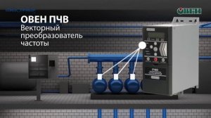 Автоматизация водоснабжения с помощью оборудования ОВЕН