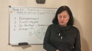 Урок 55. Третий дом гороскопа