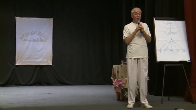 Александр Хакимов - Уровни сознания смотреть онлайн