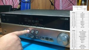 Диагностика Yamaha RX V373 / HTR-3065