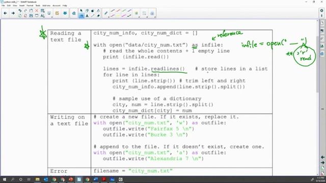 AI U0 Python Skills 2