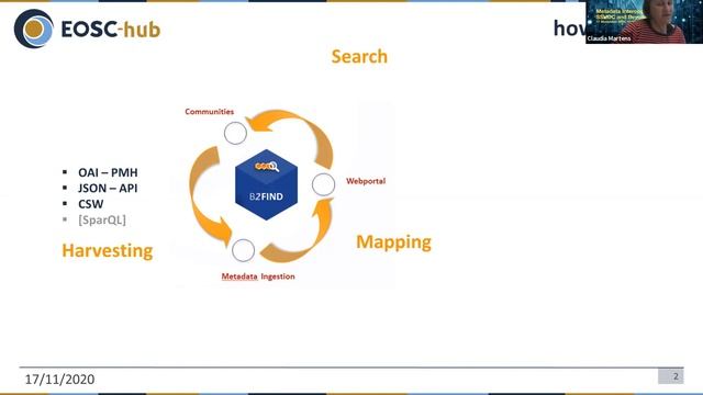 17 Nov - Metadata Interoperability SSHOC and beyond смотреть онлайн
