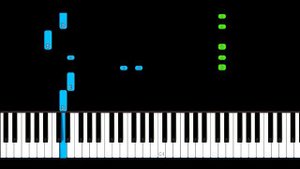 Status Quo - In The Army Now Piano Tutorial