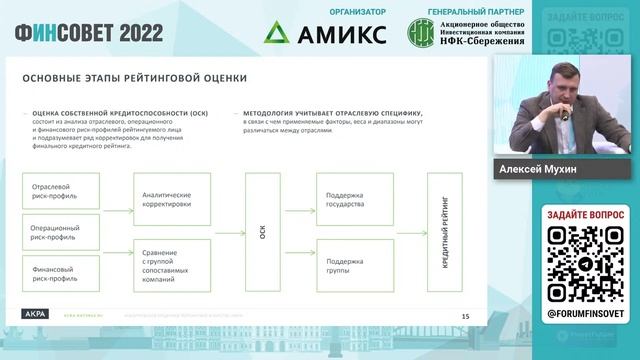 Инструменты и способы защиты своих инвестиций / Форум «Финсовет» 2022