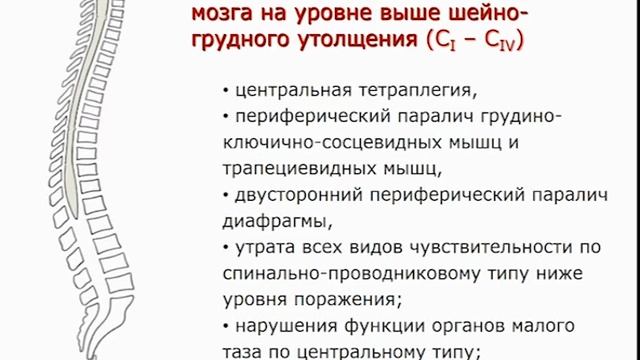 Половинное поражение спинного мозга