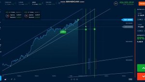 ПЛАТФОРМА БИНАРИУМ ЛОЖЬ?ПРОВЕРКА БРОКЕРА!ТОП СТРАТЕГИЯ ТОРГОВЛИ#binarium#трейдинг #деньги #заработо