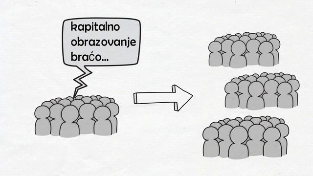Miodrag Zec - Zašto Su Balkanske Zemlje Propale смотреть онлайн