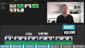 Video Editing for BEGINNERS on MAC (Updated Tutorial!)