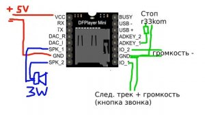 самодельный дверной звонок