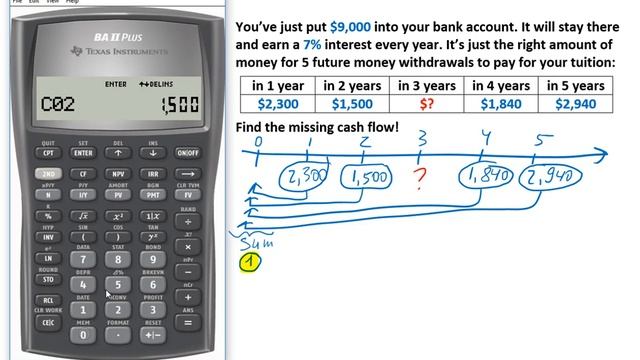 Find the missing cash flow смотреть онлайн