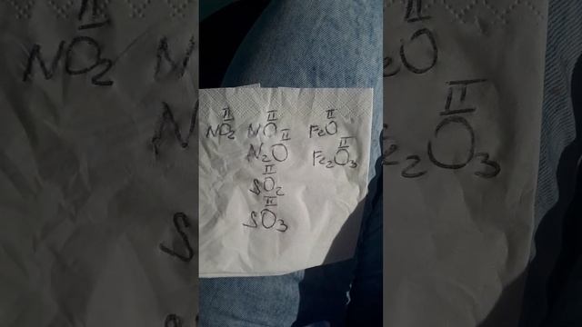 Валентность элементов в оксидах