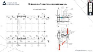 Мастер-класс от Ушаковой Ольги на тему "Различные виды связей в каркасах зданий и их функции".