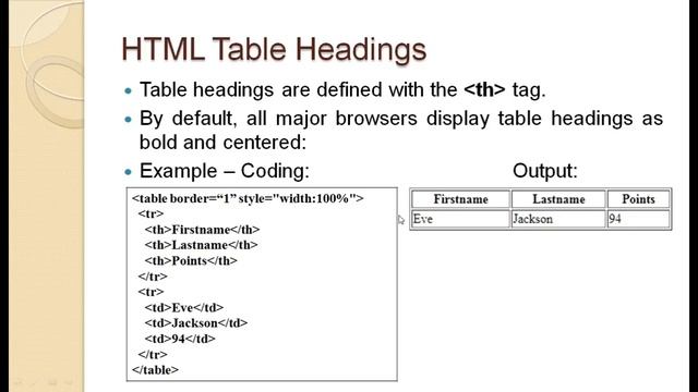 #HTMLtutorial #HTMLforbeginners           HTML Tables || HTML-Class 3 ||HyperText Markup Language